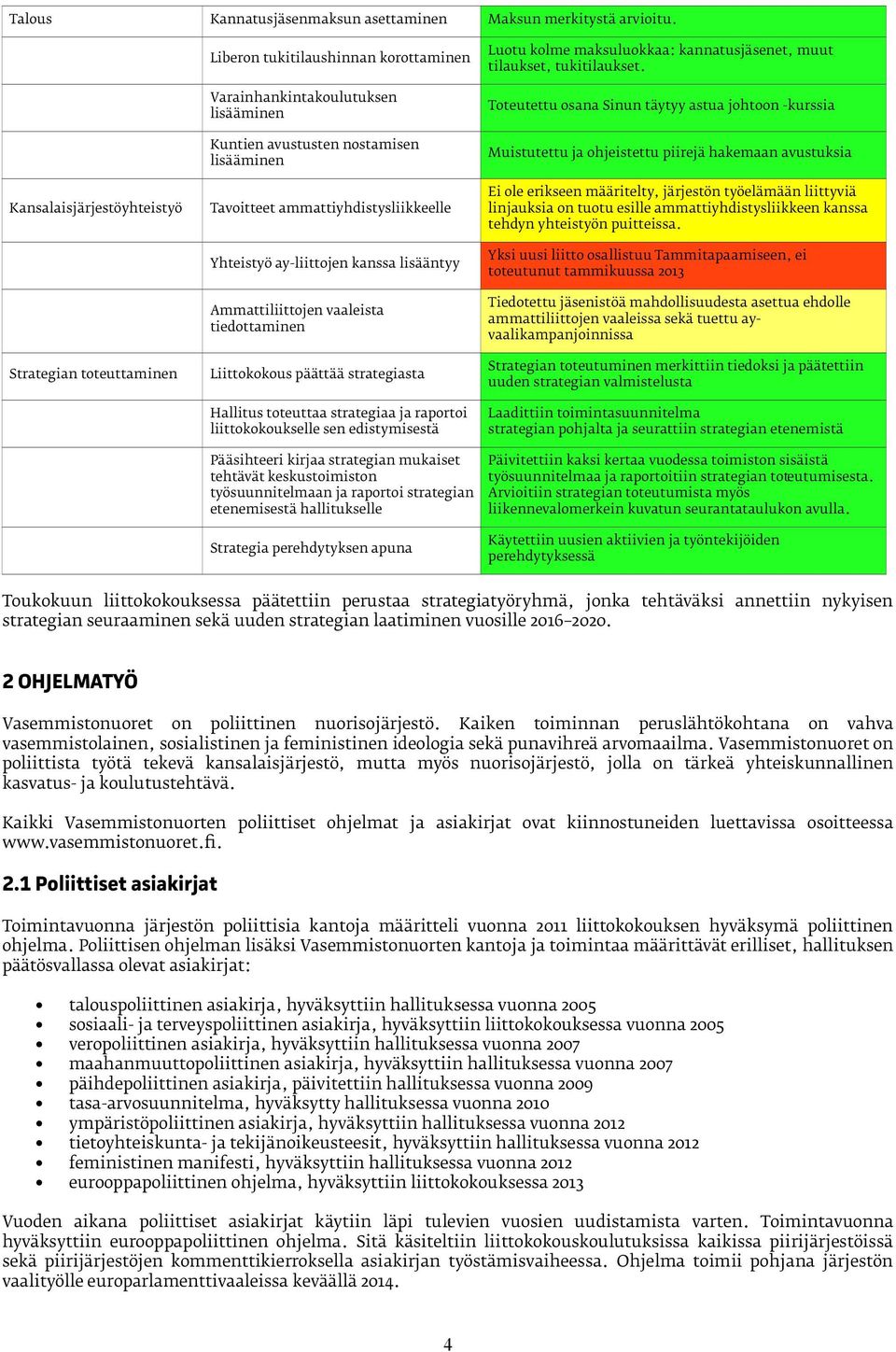 ammattiyhdistysliikkeelle Yhteistyö ay-liittojen kanssa lisääntyy Ammattiliittojen vaaleista tiedottaminen Liittokokous päättää strategiasta Hallitus toteuttaa strategiaa ja raportoi