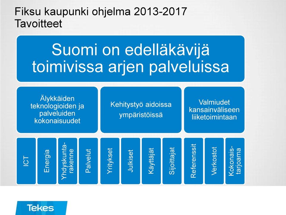 on edelläkävijä toimivissa arjen palveluissa Älykkäiden teknologioiden ja palveluiden