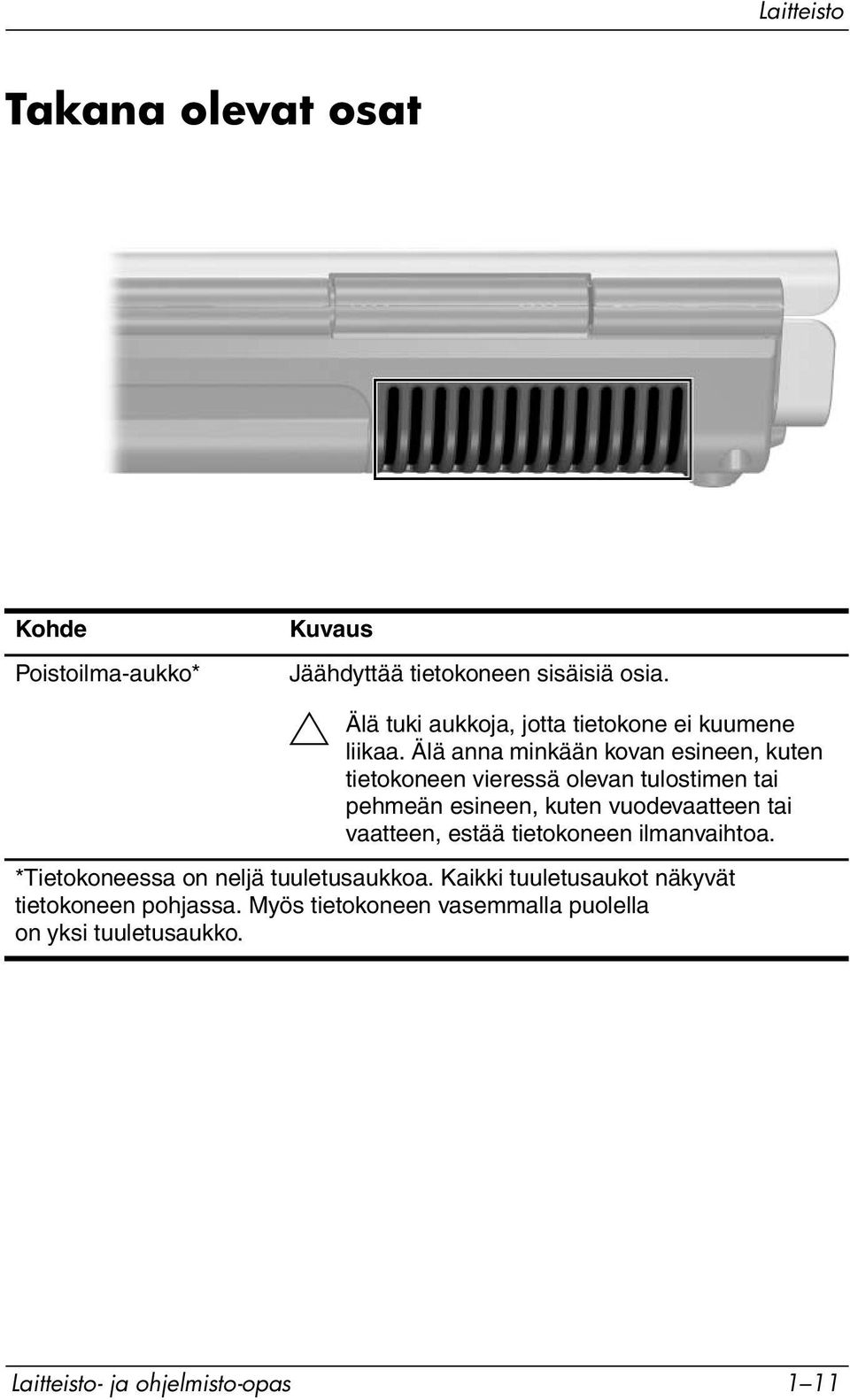 Älä anna minkään kovan esineen, kuten tietokoneen vieressä olevan tulostimen tai pehmeän esineen, kuten vuodevaatteen tai