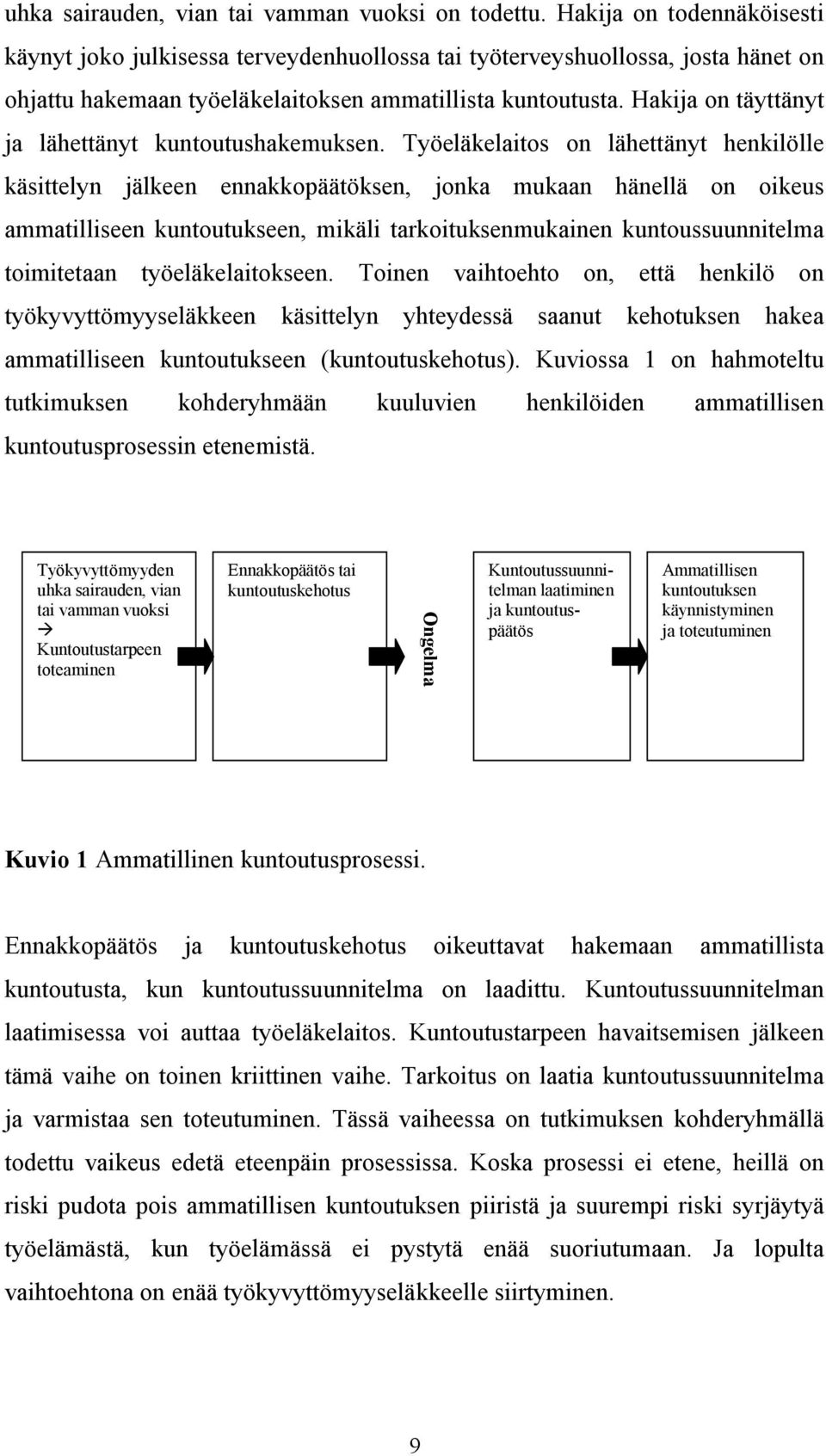 Hakija on täyttänyt ja lähettänyt kuntoutushakemuksen.