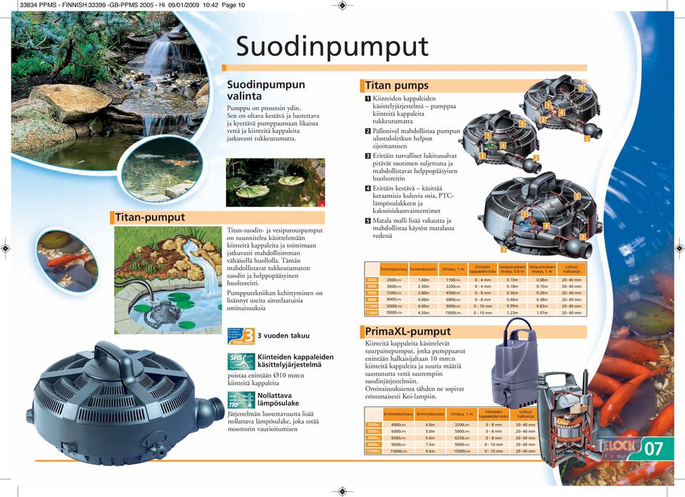 Titan-suodin- ja vesiputouspumput on suunniteltu käsittelemään kiinteitä kappaleita ja toimimaan jatkuvasti mahdollisimman vähäisellä huollolla.