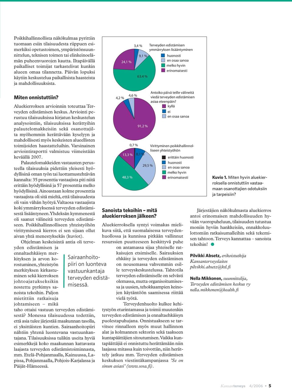 24,1 % 3,4 % Terveyden edistämisen ymmärryksen lisääntyminen 9,1 % huonosti en osaa sanoa melko hyvin erinomaisesti 63.4 % Miten onnistuttiin?