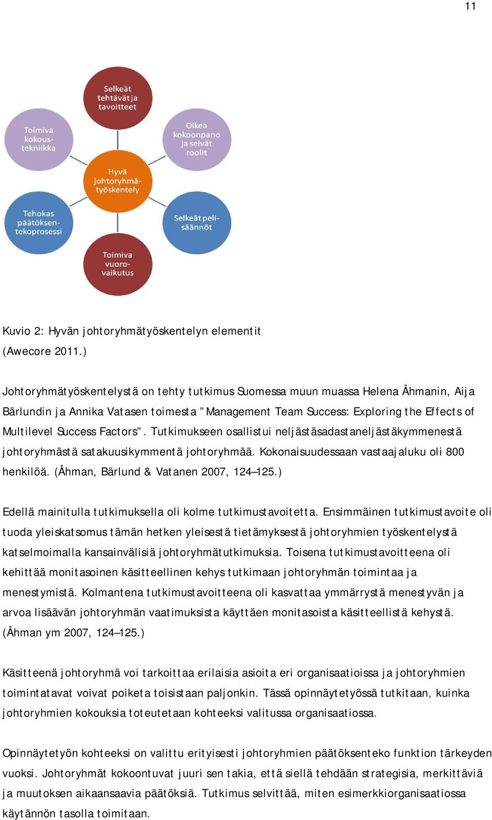 Factors. Tutkimukseen osallistui neljästäsadastaneljästäkymmenestä johtoryhmästä satakuusikymmentä johtoryhmää. Kokonaisuudessaan vastaajaluku oli 800 henkilöä.