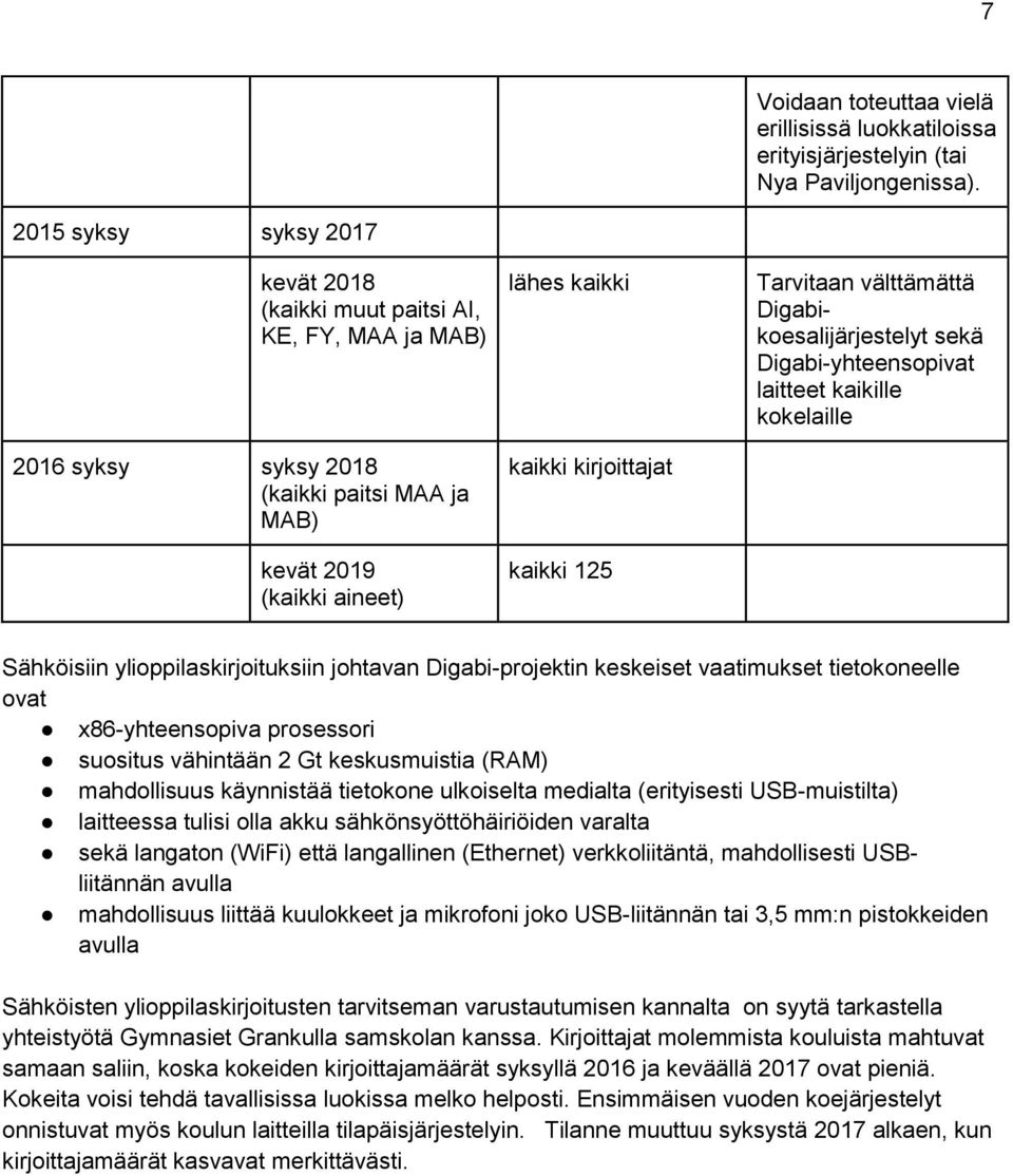 Tarvitaan välttämättä Digabikoesalijärjestelyt sekä Digabi-yhteensopivat laitteet kaikille kokelaille Sähköisiin ylioppilaskirjoituksiin johtavan Digabi-projektin keskeiset vaatimukset tietokoneelle