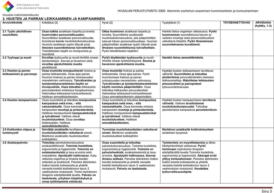 Huomioi asiakkaan tyyliin liittyvät asiat. Ilmaisee suunnitelmansa työvaiheittain. Tietolähteiden käyttö on monipuolista ja itsenäistä. 2.