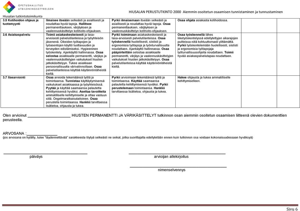 Hygieeninen työskentely. Ajankäyttö hallinnassa. Osaa selostaa asiakkaalle permanentti, värjäys ja vaalennuskäsittelyjen vaikutukset hiusten jatkokäsittelyyn.