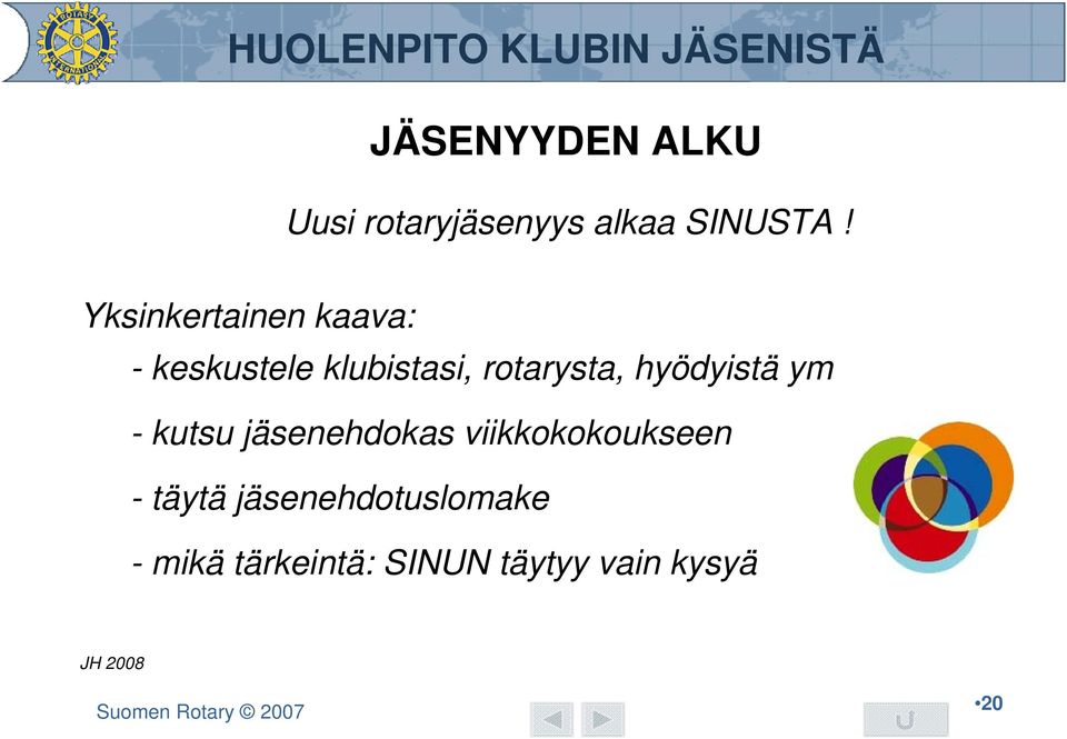 hyödyistä ym - kutsu jäsenehdokas viikkokokoukseen -