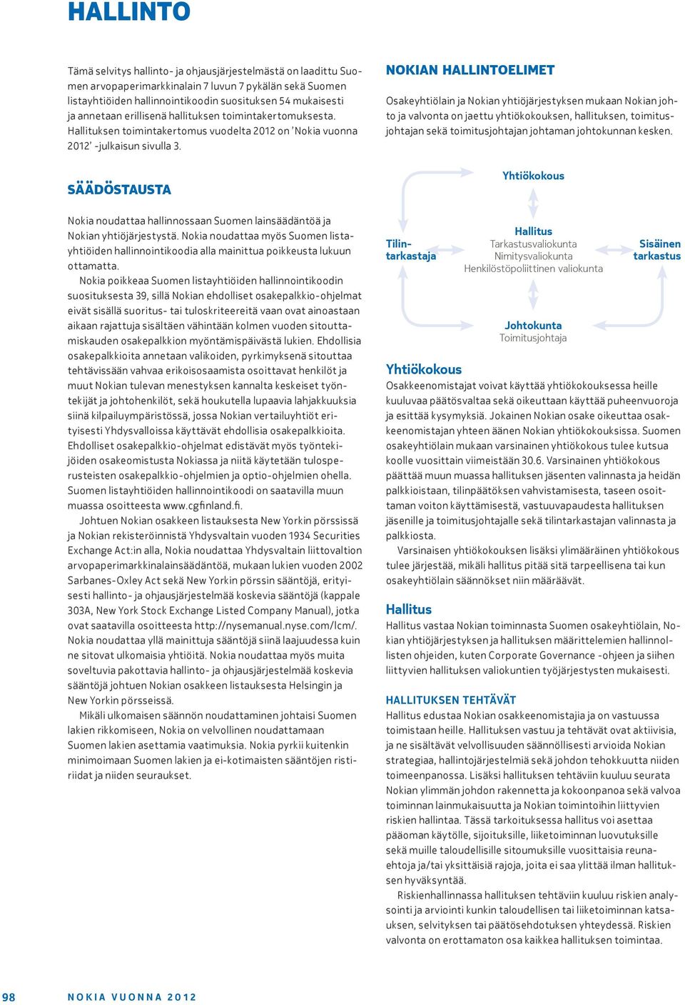 NOKIAN HALLINTOELIMET Osakeyhtiölain ja Nokian yhtiöjärjestyksen mukaan Nokian johto ja valvonta on jaettu yhtiökokouksen, hallituksen, toimitusjohtajan sekä toimitusjohtajan johtaman johtokunnan