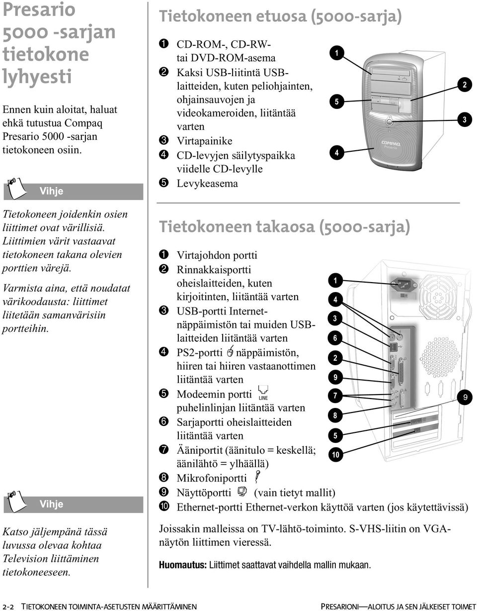 Katso jäljempänä tässä luvussa olevaa kohtaa Television liittäminen tietokoneeseen.