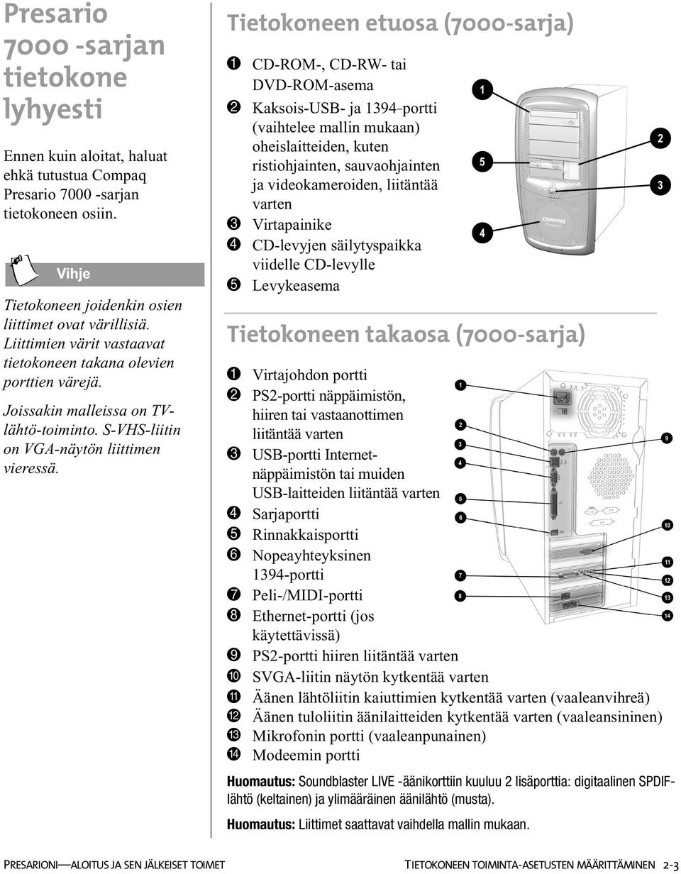 Presario 7000 -sarjan tietokone lyhyesti Tietokoneen etuosa (7000-sarja) 1 CD-ROM-, CD-RW- tai DVD-ROM-asema 2 Kaksois-USB- ja 1394-portti (vaihtelee mallin mukaan) oheislaitteiden, kuten