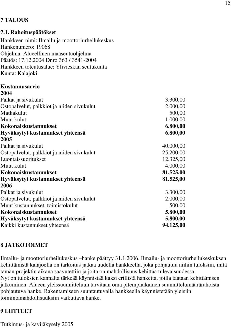 000,00 Matkakulut 500,00 Muut kulut 1.000,00 Kokonaiskustannukset 6.800,00 Hyväksytyt kustannukset yhteensä 6.800,00 2005 Palkat ja sivukulut 40.000,00 Ostopalvelut, palkkiot ja niiden sivukulut 25.