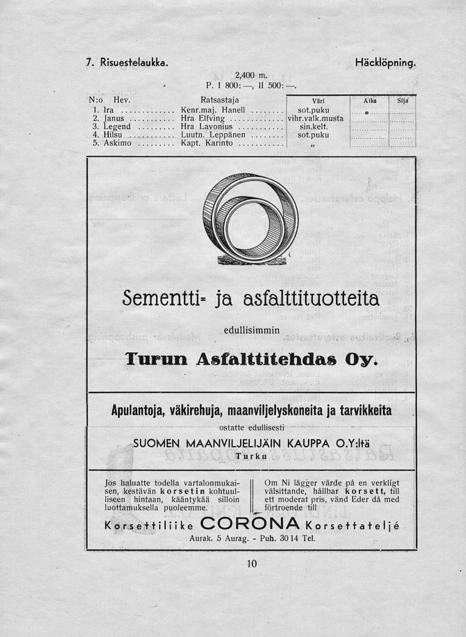 .i Apulantoja, väkirehuja, maanviljelyskoneita ja tarvikkeita ostatte edullisesti SUOMEN MAANVILJELIJÄIN KAUPPA O.