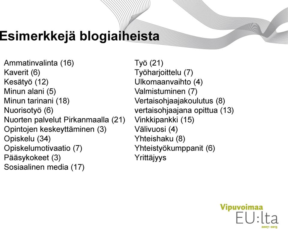 Pääsykokeet (3) Sosiaalinen media (17) Työ (21) Työharjoittelu (7) Ulkomaanvaihto (4) Valmistuminen (7)