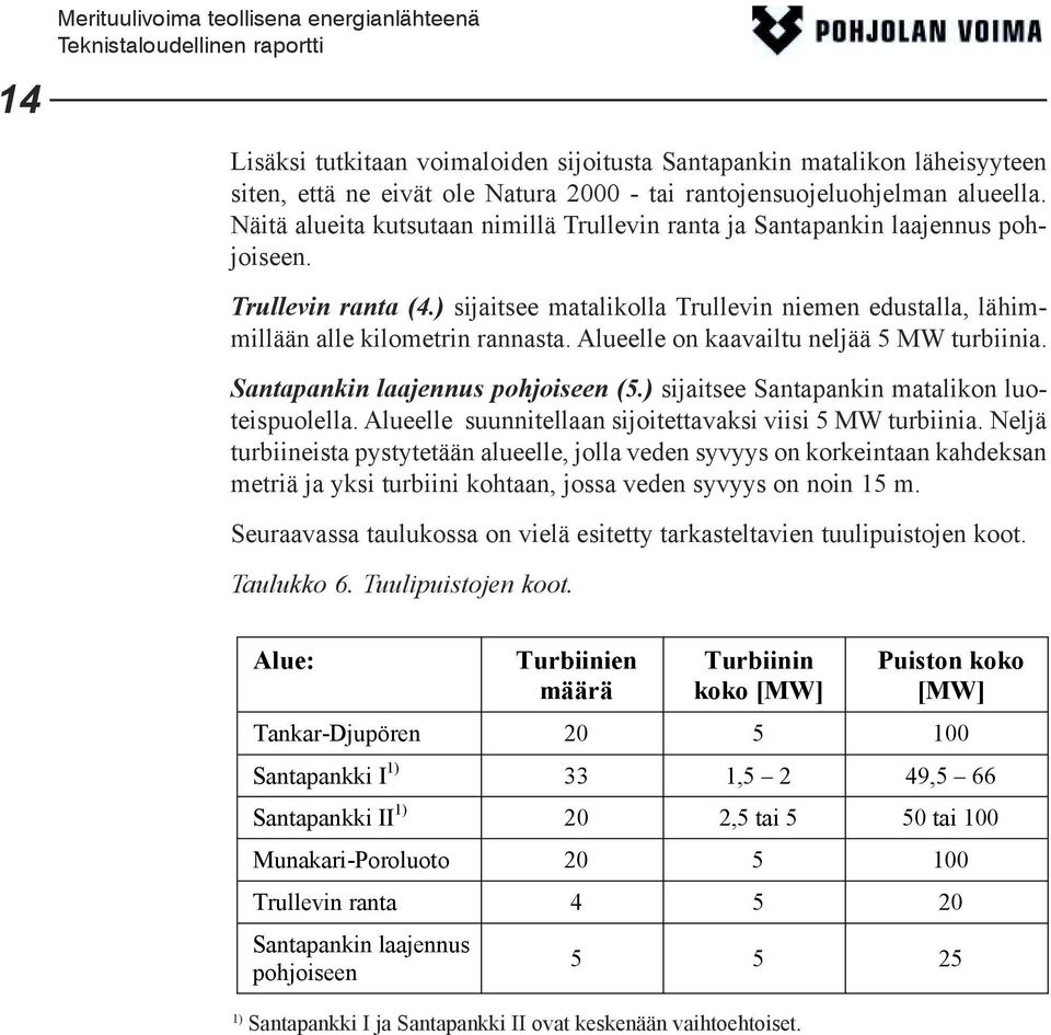 Alueelle on kaavailtu neljää 5 MW turbiinia. Santapankin laajennus pohjoiseen (5.) sijaitsee Santapankin matalikon luoteispuolella. Alueelle suunnitellaan sijoitettavaksi viisi 5 MW turbiinia.