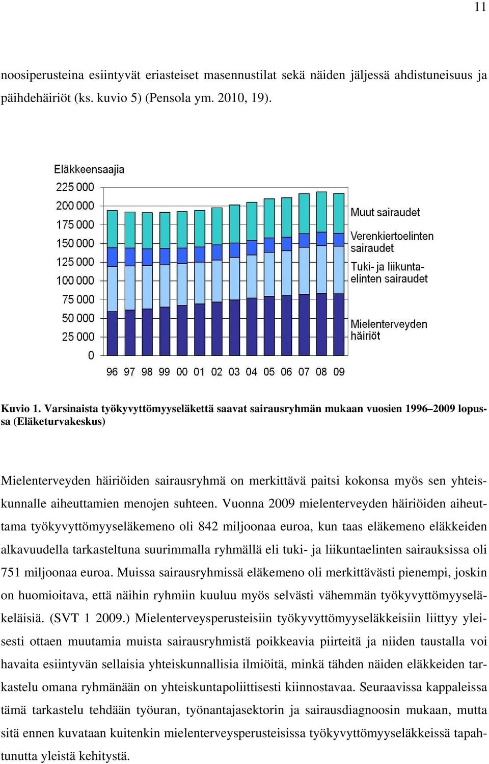 yhteiskunnalle aiheuttamien menojen suhteen.