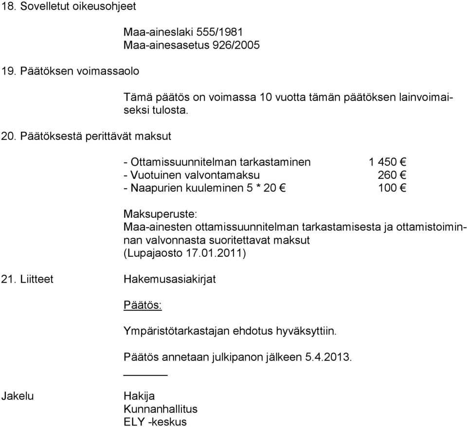 - Ottamissuunnitelman tarkastaminen 1 450 - Vuotuinen valvontamaksu 260 - Naapurien kuuleminen 5 * 20 100 Maksuperuste: Maa-ainesten ottamissuunnitelman