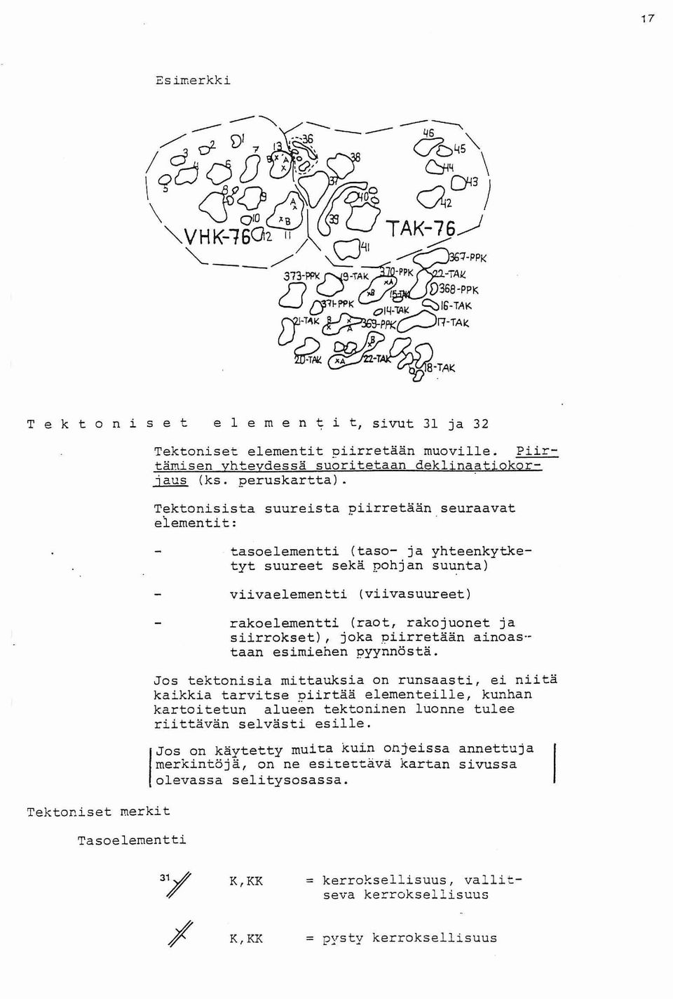 seuraavat elementit: taselementti (tas- ja yhteenkytketyt suureet sekä phjan suunta) viivaelementti (viivasuureet) rakelementti (rat, rakjunet ja siirrkset), jka piirretään ainas taan esimiehen