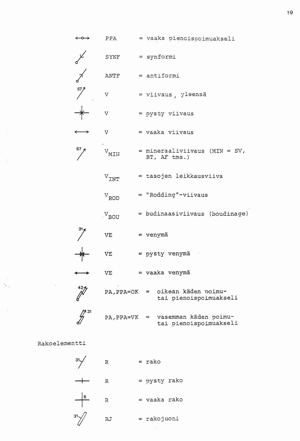 rnineraaliviivaus (MlN = SV, BT, AF tms.