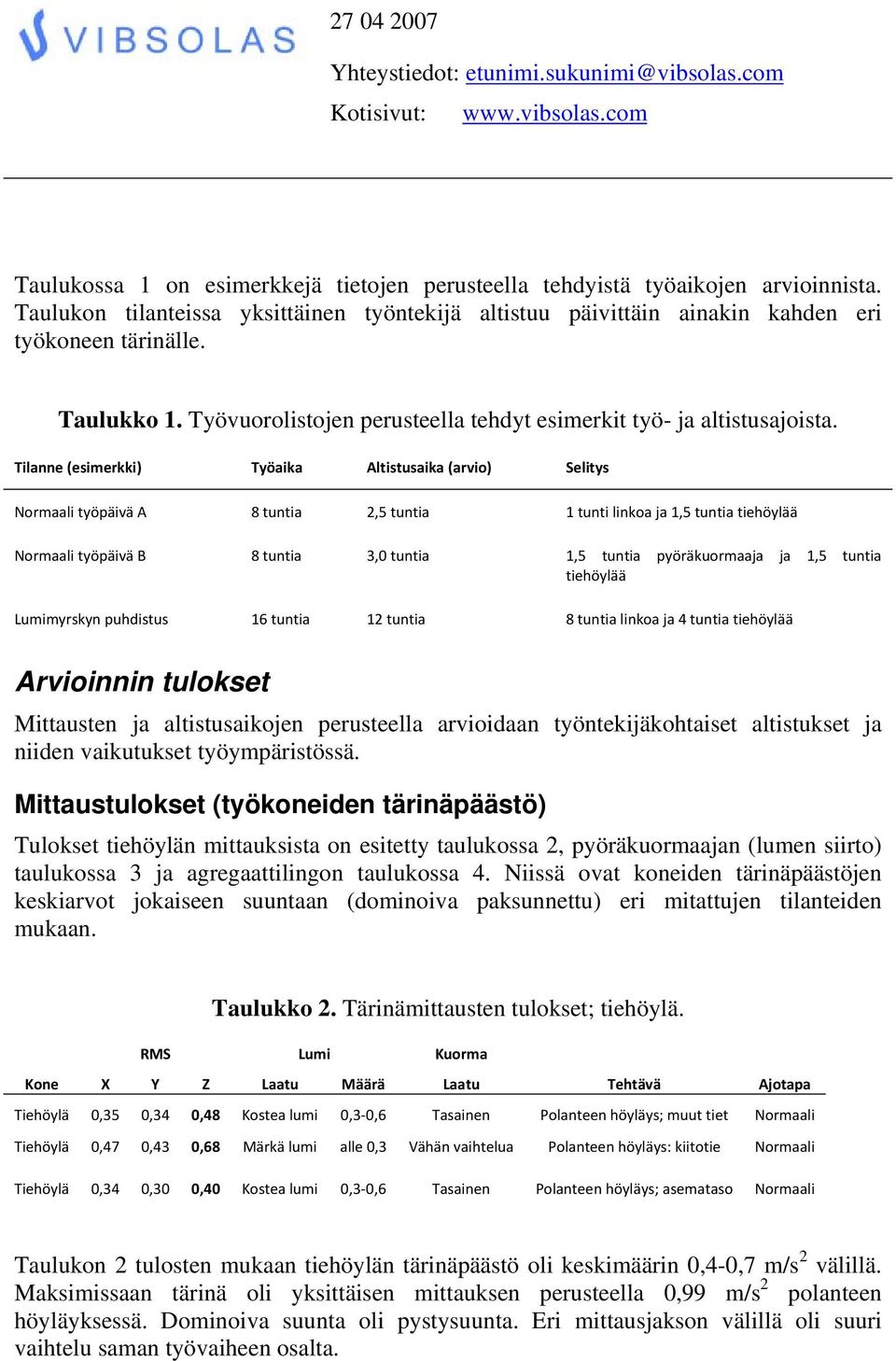 Tilanne (esimerkki) Työaika Altistusaika (arvio) Selitys Normaali työpäivä A 8 tuntia 2,5 tuntia 1 tunti linkoa ja 1,5 tuntia tiehöylää Normaali työpäivä B 8 tuntia 3,0 tuntia 1,5 tuntia