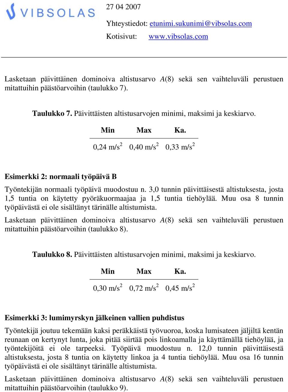 3,0 tunnin päivittäisestä altistuksesta, josta 1,5 tuntia on käytetty pyöräkuormaajaa ja 1,5 tuntia tiehöylää. Muu osa 8 tunnin työpäivästä ei ole sisältänyt tärinälle altistumista.