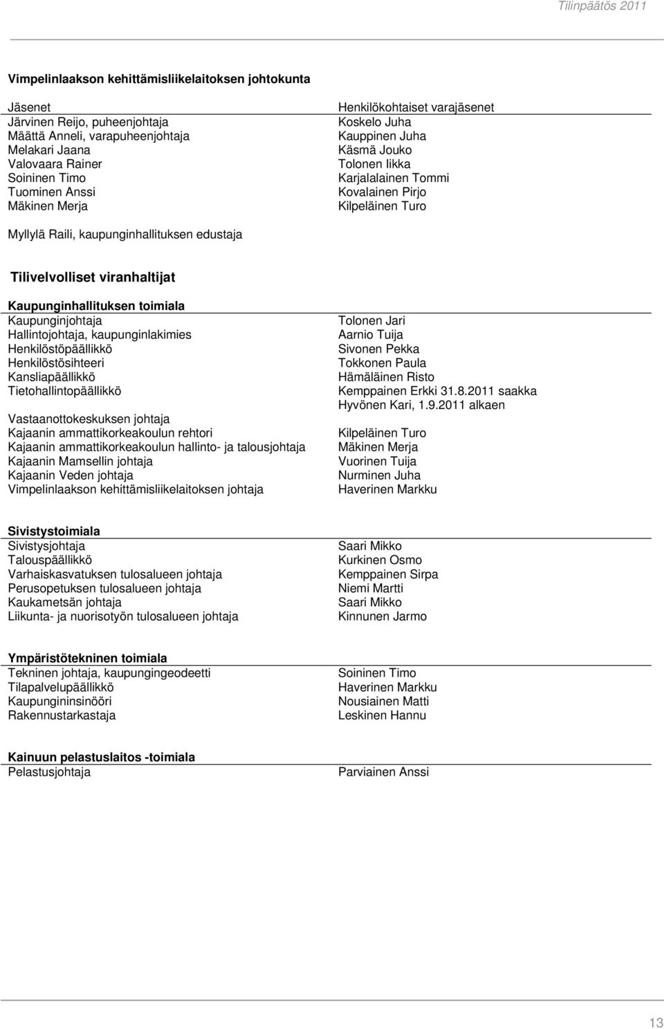 viranhaltijat Kaupunginhallituksen toimiala Kaupunginjohtaja Hallintojohtaja, kaupunginlakimies Henkilöstöpäällikkö Henkilöstösihteeri Kansliapäällikkö Tietohallintopäällikkö Vastaanottokeskuksen