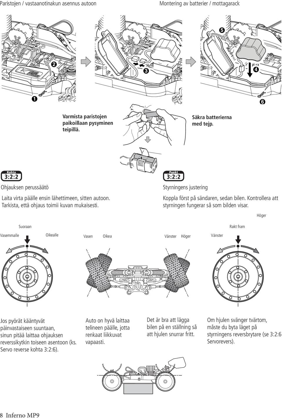 Punkt 3:2:2 Styrningens justering Koppla först på sändaren, sedan bilen. Kontrollera att styrningen fungerar så som bilden visar.