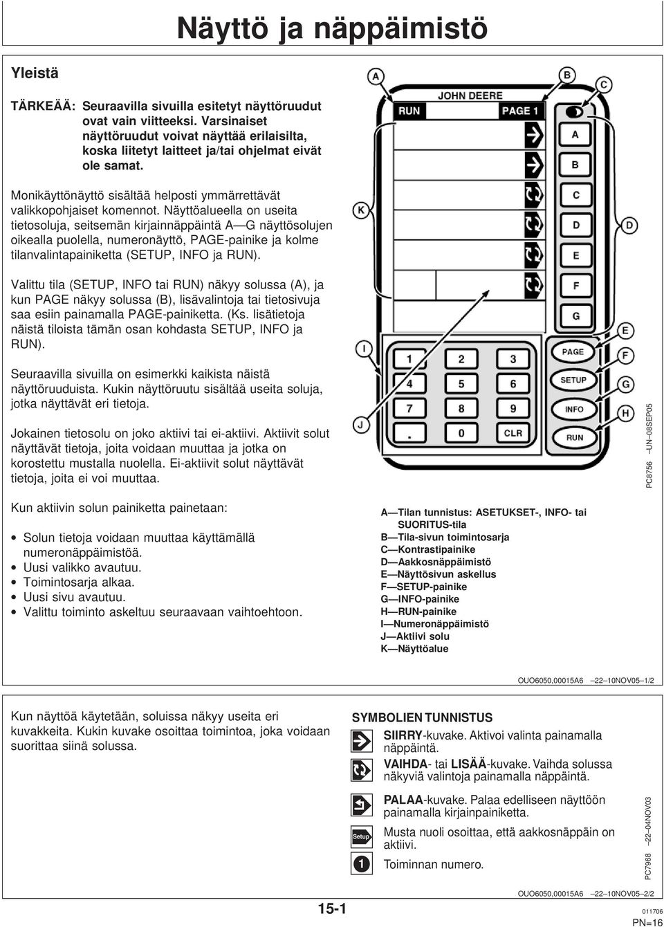 numeronäyttö, P-painike ja kolme tilanvalintapainiketta (, ja ) Valittu tila (, tai ) näkyy solussa (), ja kun P näkyy solussa (), lisävalintoja tai tietosivuja saa esiin painamalla P-painiketta (Ks