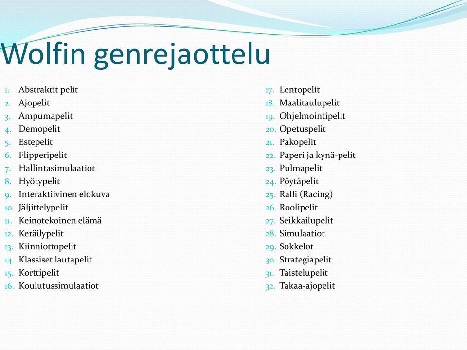 Koulutussimulaatiot 17. Lentopelit 18. Maalitaulupelit 19. Ohjelmointipelit 20. Opetuspelit 21. Pakopelit 22. Paperi ja kynä-pelit 23. Pulmapelit 24.