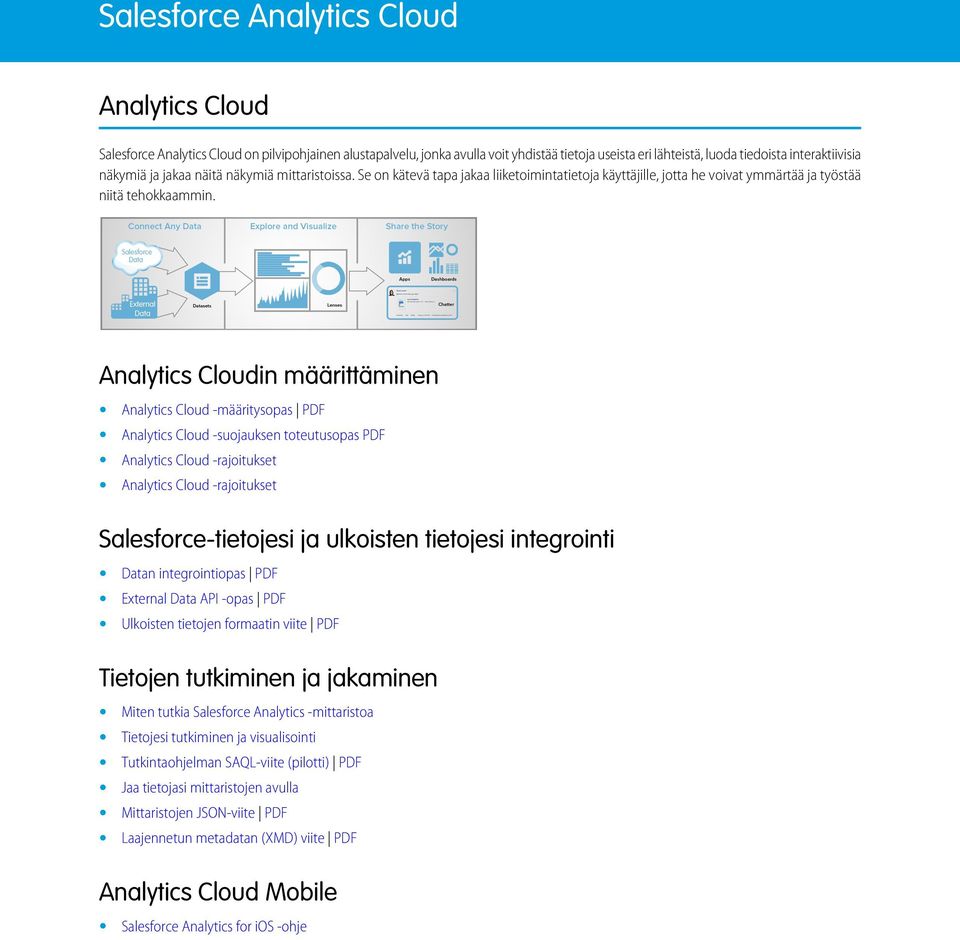 Analytics Cloudin määrittäminen Analytics Cloud -määritysopas PDF Analytics Cloud -suojauksen toteutusopas PDF Analytics Cloud -rajoitukset Analytics Cloud -rajoitukset Salesforce-tietojesi ja