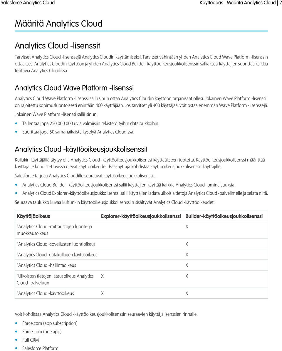 kaikkia tehtäviä Analytics Cloudissa. Analytics Cloud Wave Platform -lisenssi Analytics Cloud Wave Platform -lisenssi sallii sinun ottaa Analytics Cloudin käyttöön organisaatiollesi.