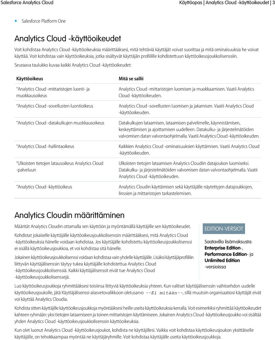 Seuraava taulukko kuvaa kaikki Analytics Cloud -käyttöoikeudet: Käyttöoikeus Analytics Cloud -mittaristojen luonti- ja muokkausoikeus Analytics Cloud -sovellusten luontioikeus Analytics Cloud