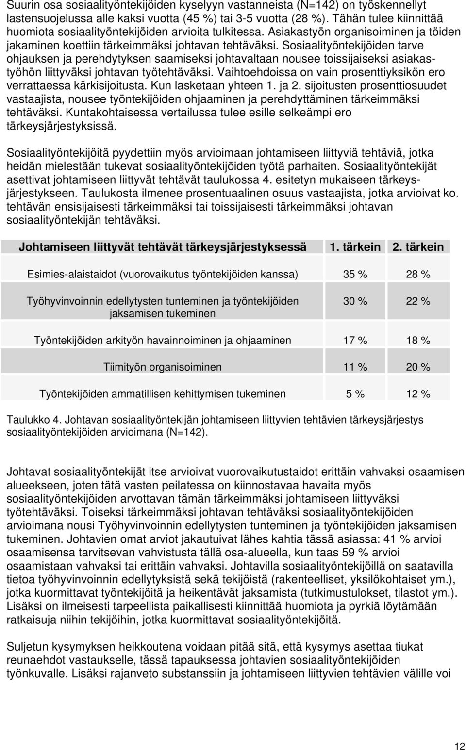 Sosiaalityöntekijöiden tarve ohjauksen ja perehdytyksen saamiseksi johtavaltaan nousee toissijaiseksi asiakastyöhön liittyväksi johtavan työtehtäväksi.