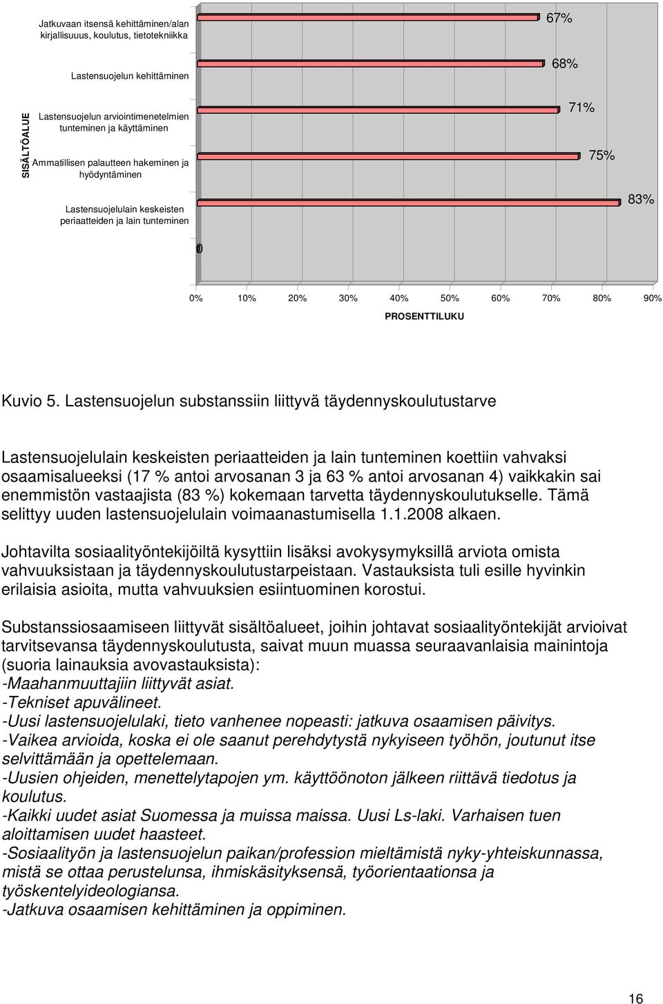 Lastensuojelun substanssiin liittyvä täydennyskoulutustarve Lastensuojelulain keskeisten periaatteiden ja lain tunteminen koettiin vahvaksi osaamisalueeksi (7 % antoi arvosanan 3 ja 63 % antoi