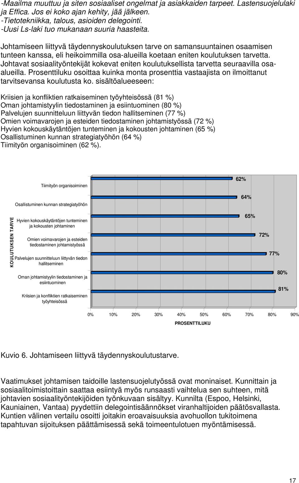 Johtamiseen liittyvä täydennyskoulutuksen tarve on samansuuntainen osaamisen tunteen kanssa, eli heikoimmilla osa-alueilla koetaan eniten koulutuksen tarvetta.