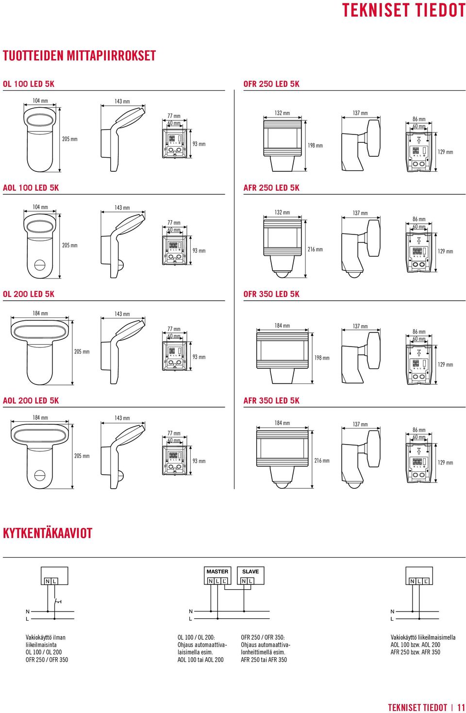 mm 143 mm 77 mm 184 mm 137 mm 86 mm 205 mm 93 mm 216 mm 129 mm KYTKENTÄKAAVIOT MASTER SLAVE Vkiokäyttö ilmn liikeilmisint OL 100 / MASTER OL 200 OFR 250 / OFR 350 SLAVE OL 100 / OL 200: Ohjus