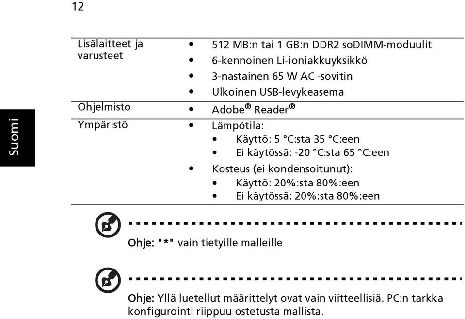 C:sta 65 C:een Kosteus (ei kondensoitunut): Käyttö: 20%:sta 80%:een Ei käytössä: 20%:sta 80%:een Ohje: "*" vain tietyille