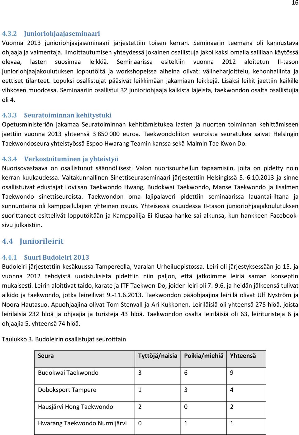 Seminaarissa esiteltiin vuonna 2012 aloitetun II-tason junioriohjaajakoulutuksen lopputöitä ja workshopeissa aiheina olivat: välineharjoittelu, kehonhallinta ja eettiset tilanteet.