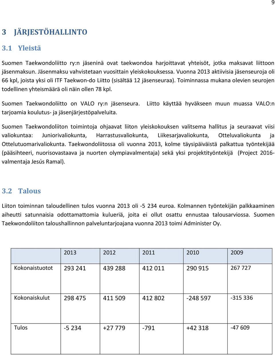 Suomen Taekwondoliitto on VALO ry:n jäsenseura. tarjoamia koulutus- ja jäsenjärjestöpalveluita.