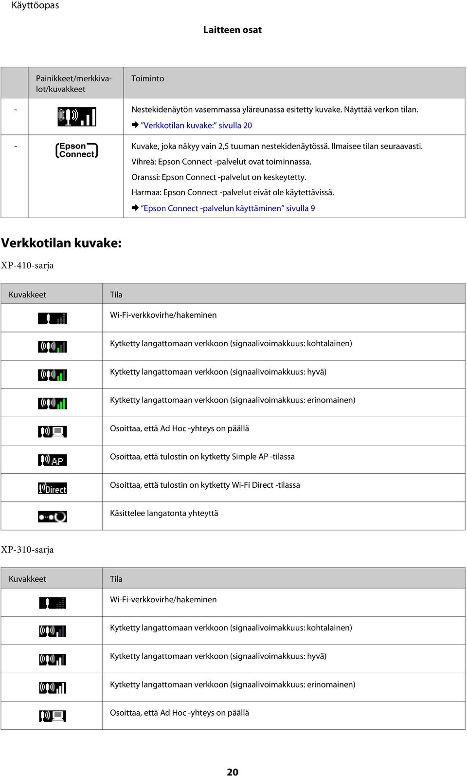 Oranssi: Epson Connect -palvelut on keskeytetty. Harmaa: Epson Connect -palvelut eivät ole käytettävissä.