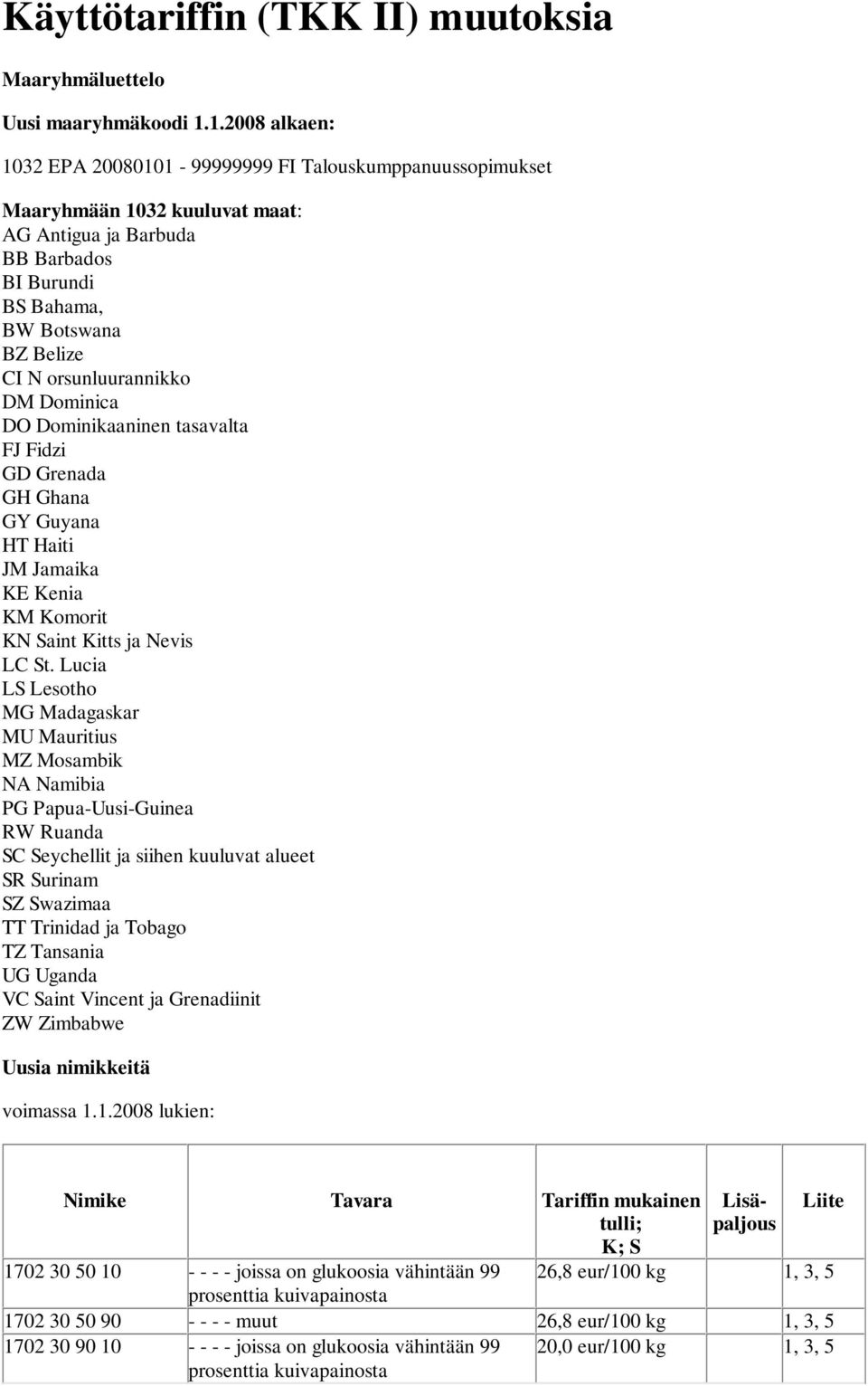 orsunluurannikko DM Dominica DO Dominikaaninen tasavalta FJ Fidzi GD Grenada GH Ghana GY Guyana HT Haiti JM Jamaika KE Kenia KM Komorit KN Saint Kitts ja Nevis LC St.