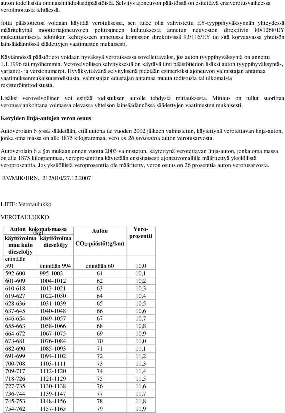 80/1268/EY mukauttamisesta tekniikan kehitykseen annetussa komission direktiivissä 93/116/EY tai sitä korvaavassa yhteisön lainsäädännössä säädettyjen vaatimusten mukaisesti.