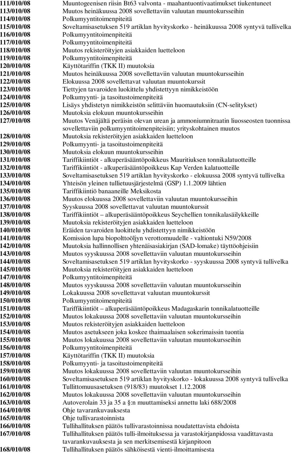 rekisteröityjen asiakkaiden luetteloon 119/010/08 Polkumyyntitoimenpiteitä 120/010/08 Käyttötariffin (TKK II) muutoksia 121/010/08 Muutos heinäkuussa 2008 sovellettaviin valuutan muuntokursseihin