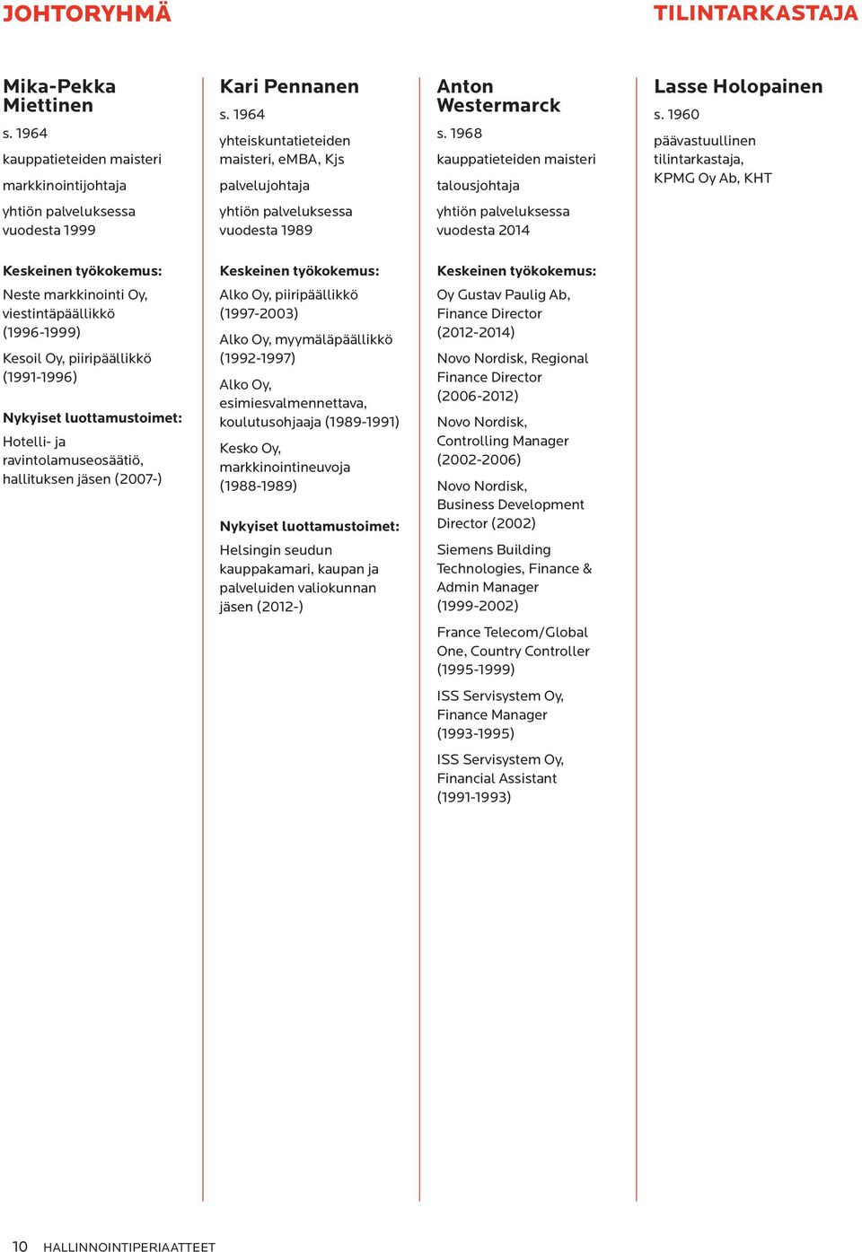 1960 päävastuullinen tilintarkastaja, KPMG Oy Ab, KHT vuodesta 1999 vuodesta 1989 vuodesta 2014 Neste markkinointi Oy, viestintäpäällikkö (1996-1999) Kesoil Oy, piiripäällikkö (1991-1996) Nykyiset