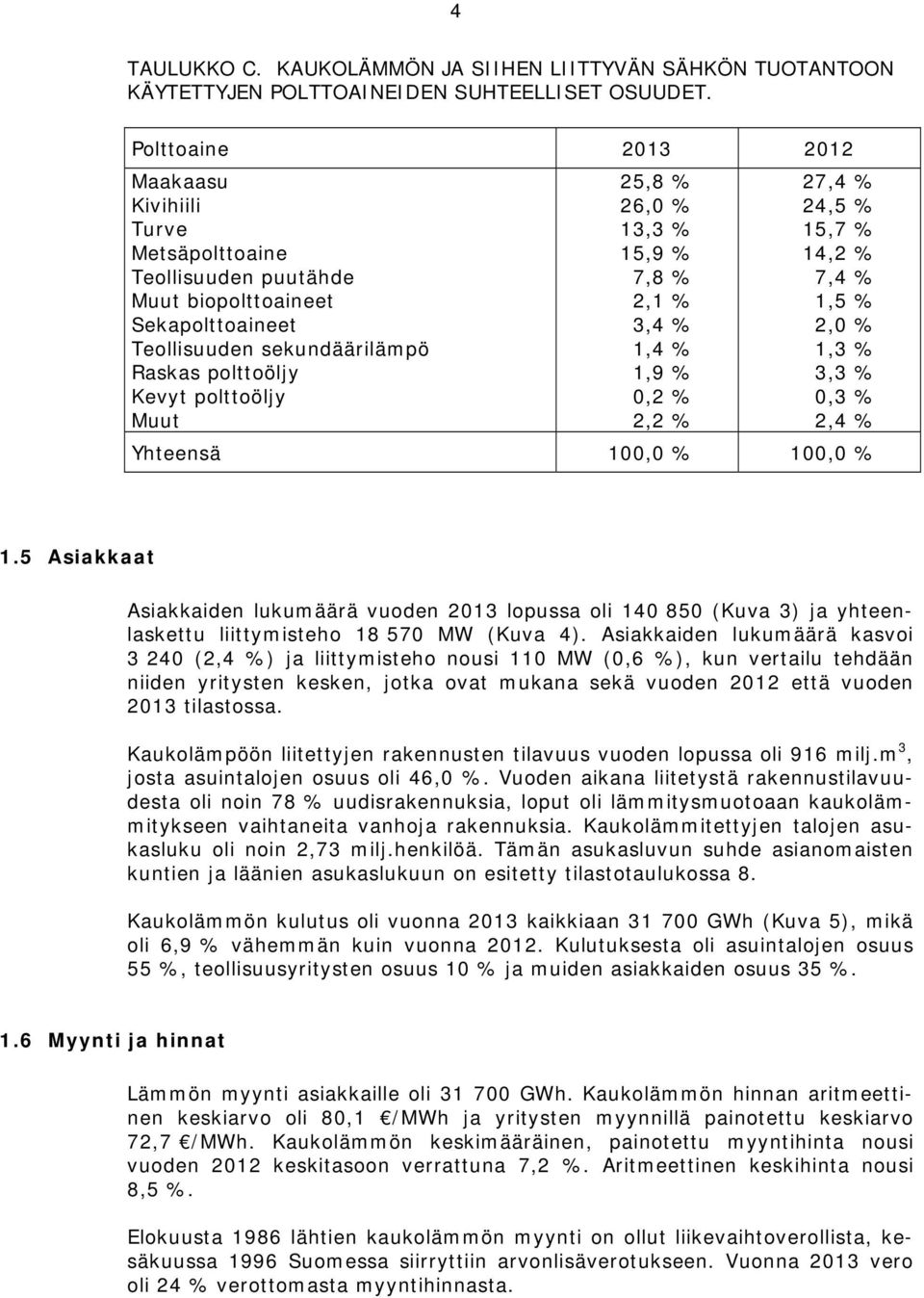 26,0 % 13,3 % 15,9 % 7,8 % 2,1 % 3,4 % 1,4 % 1,9 % 0,2 % 2,2 % 27,4 % 24,5 % 15,7 % 14,2 % 7,4 % 1,5 % 2,0 % 1,3 % 3,3 % 0,3 % 2,4 % 100,0 % 100,0 % 1.