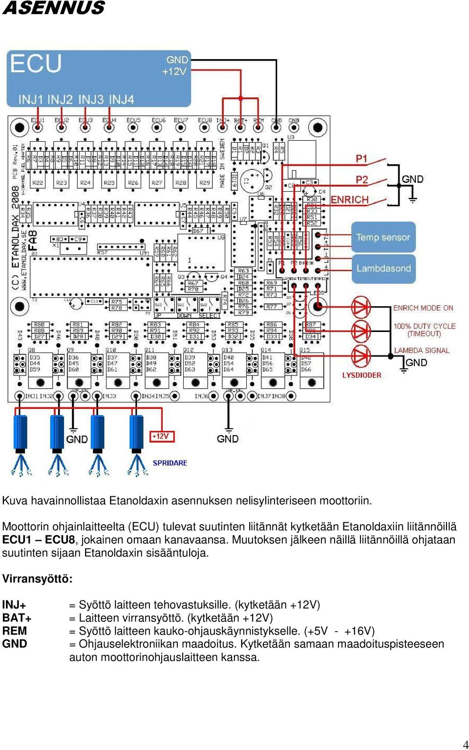 Muutoksen jälkeen näillä liitännöillä ohjataan suutinten sijaan Etanoldaxin sisääntuloja.