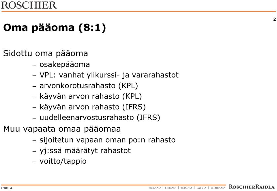 arvon rahasto (IFRS) uudelleenarvostusrahasto (IFRS) Muu vapaata omaa