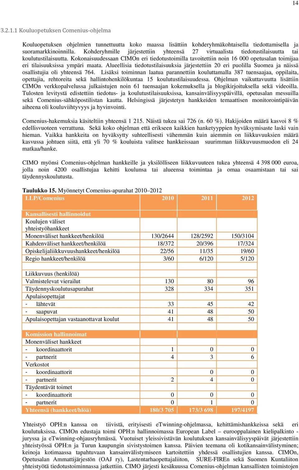 Kokonaisuudessaan CIMOn eri tiedotustoimilla tavoitettiin noin 16 000 opetusalan toimijaa eri tilaisuuksissa ympäri maata.