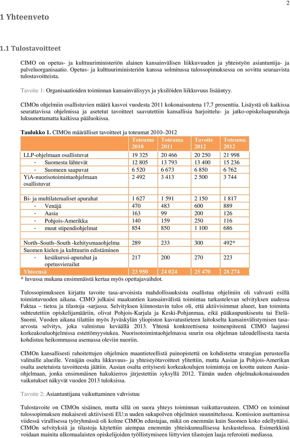 CIMOn ohjelmiin osallistuvien määrä kasvoi vuodesta 2011 kokonaisuutena 17,7 prosenttia.