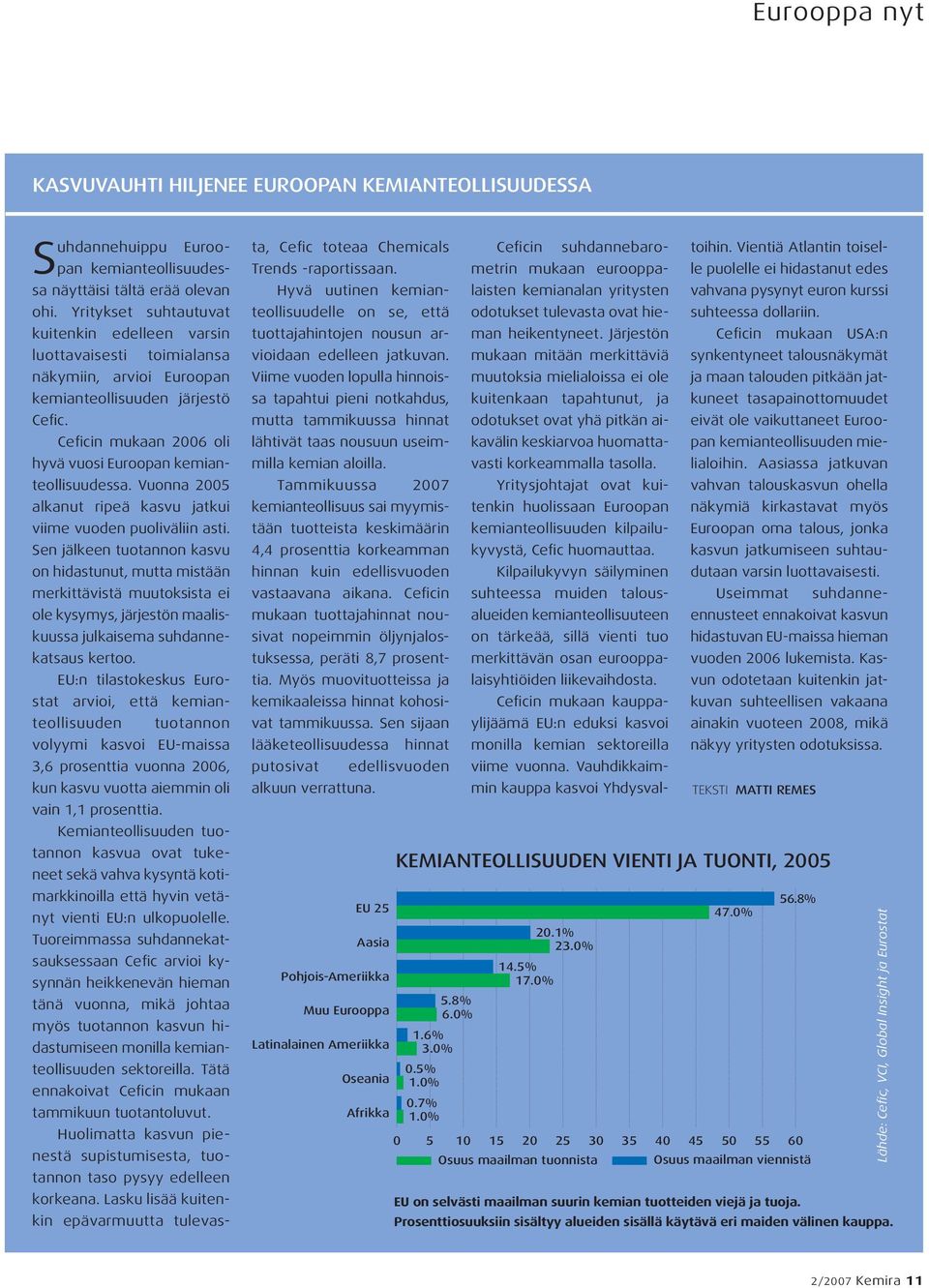 Ceficin mukaan 2006 oli hyvä vuosi Euroopan kemianteollisuudessa. Vuonna 2005 alkanut ripeä kasvu jatkui viime vuoden puoliväliin asti.