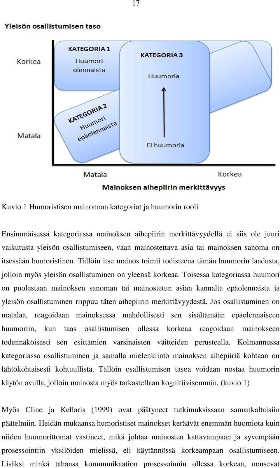 Toisessa kategoriassa huumori on puolestaan mainoksen sanoman tai mainostetun asian kannalta epäolennaista ja yleisön osallistuminen riippuu täten aihepiirin merkittävyydestä.